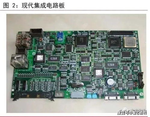 智芯研報(bào) 集成電路行業(yè)三大趨勢(shì)分析與技術(shù)發(fā)展新機(jī)遇