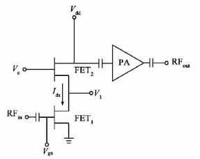 可變增益功率放大器單片微波集成電路（MMIC）的技術演進與應用前景